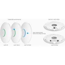 UAP-Pro - Unifi Indoor Wireless PoE APs